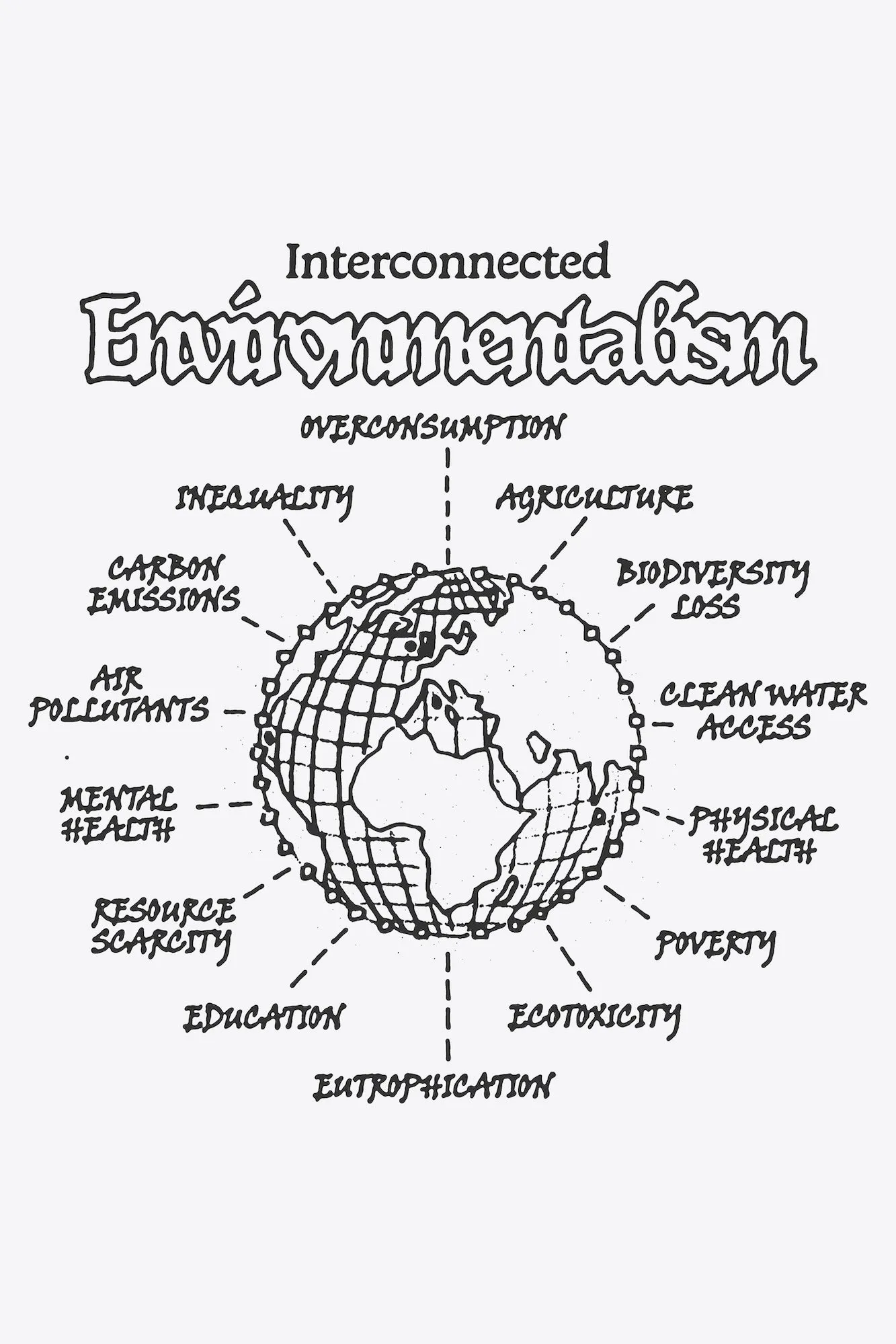 Interconnected Environment  L/S Basic Tee (Flint)