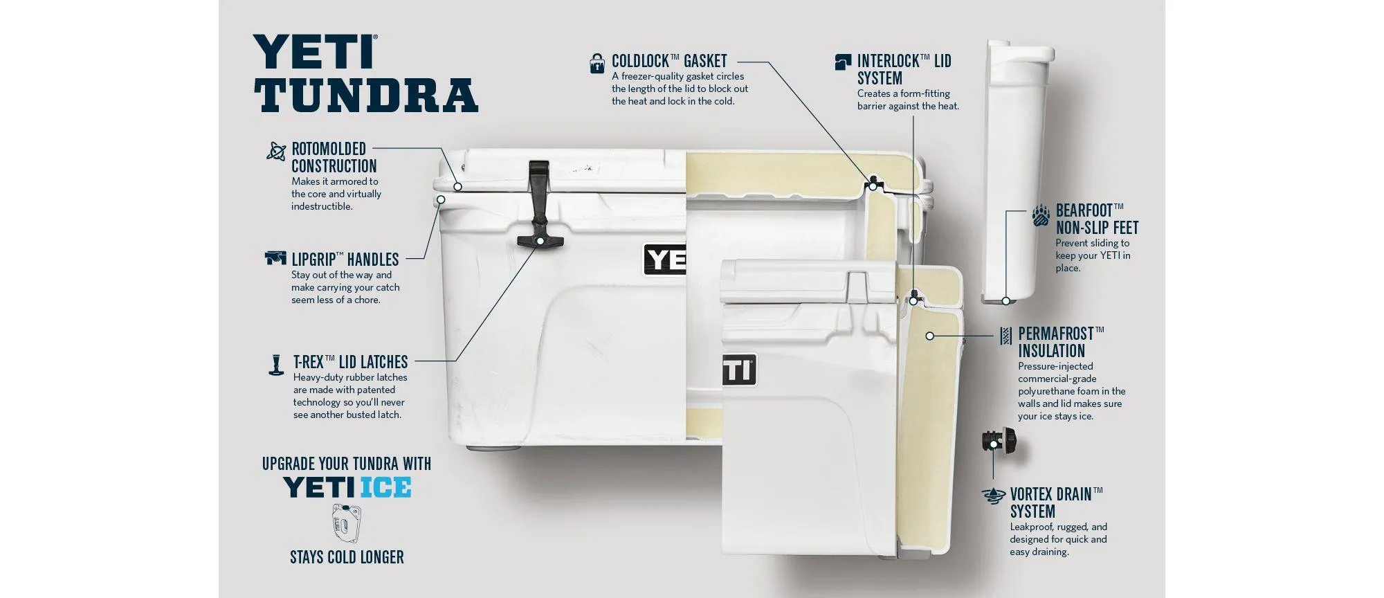 Tundra 65 Cooler: Navy